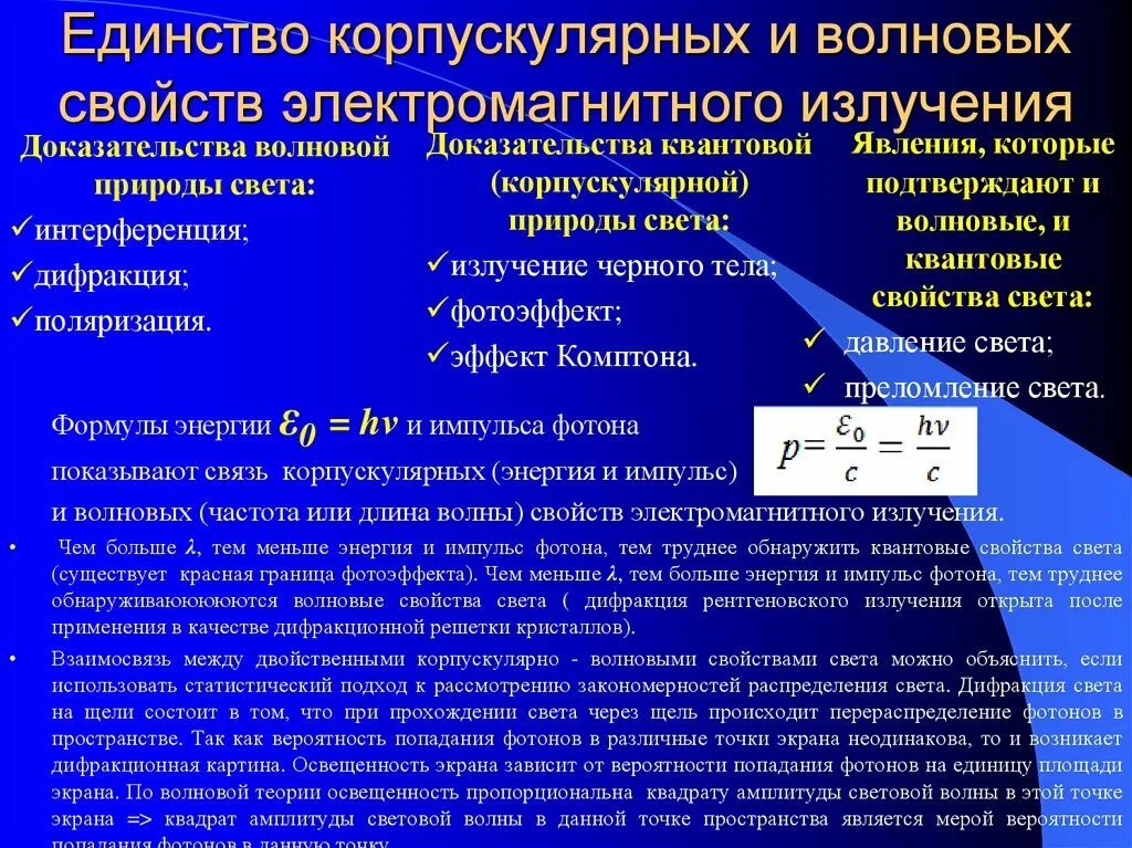 Рентгеновские лучи давление света. Единство корпускулярно-волновой природы света. Единство корпускулярных и волновых свойств электромагнитного. Волновые и корпускулярные свойства света. Единство корпускулярных и волновых свойств света.