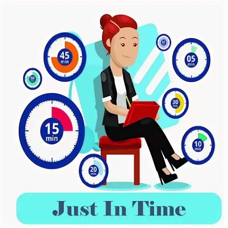 Just in time just in case. Концепция just in time. точно в срок just in time. концепция «just in time» – jit. точно в срок картинка.