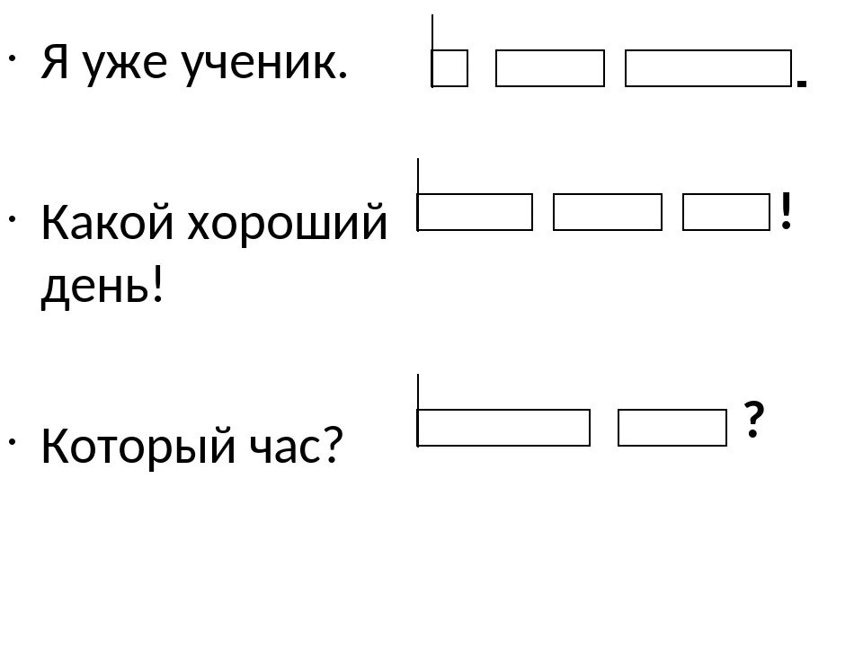 Алгоритм записи слов и предложений 1 класс. Как составить схему предложения 1 класс. Схема предложения в первом классе. Схема предложения 1 класс примеры. Схема предложения первый класс пример.