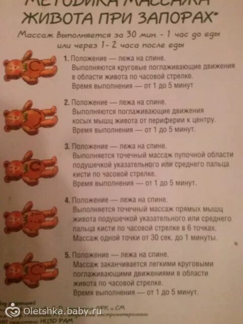 Что дать ребенку при запоре 3. Гимнастика для кишечника при запорах у грудничков. массаждивота призапорах. массаж живота призаплре. массаж при запоре.