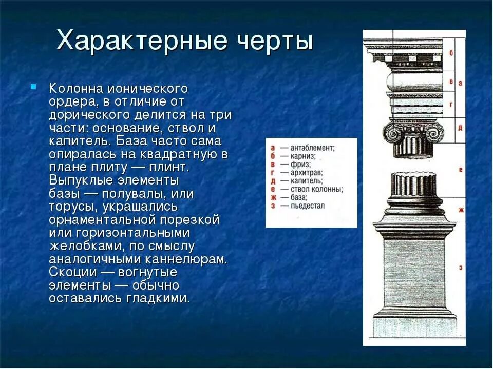 Ордеры и ордера разница. Ионический ордер капители храм Артемиды. Дорический ионический Коринфский ордер различия. Элементы колонны. Характерные черты дорического ордера.