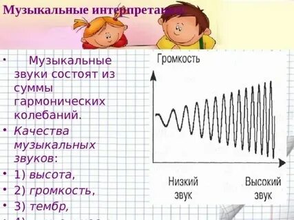 Плавный переход звука в музыке 6