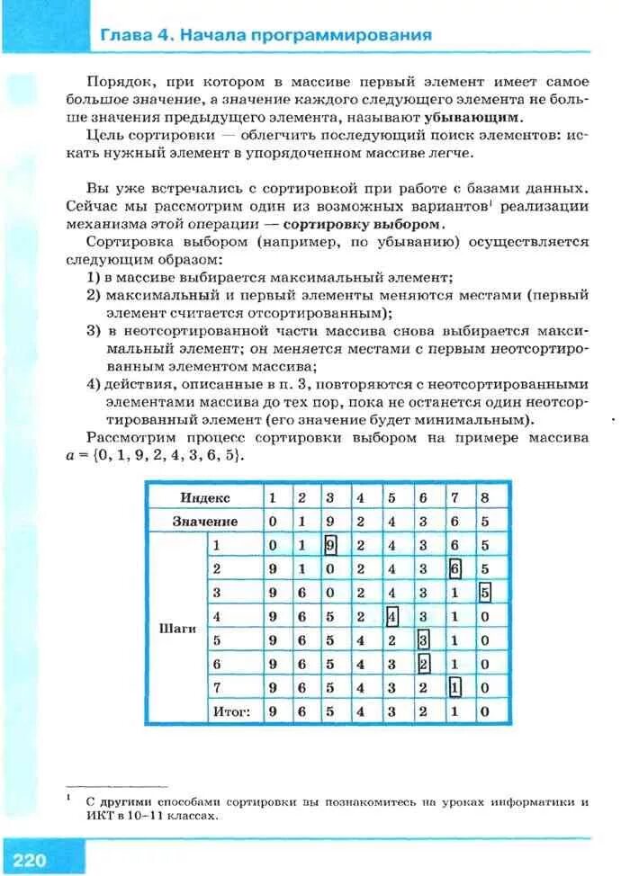 Информатика 9 кл босова. Информатика и ИКТ 9 класс босова учебник. Массивы 9 класс Информатика босова. Информатика 9 класс босова учебник массивы. Информатика 9 класс босова Просвещение.