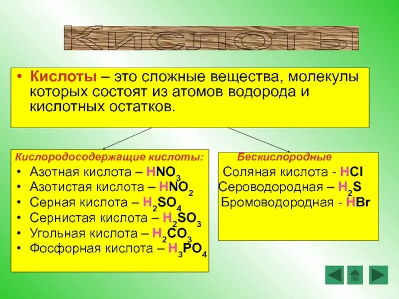 Кислота. Сложные вещества кислоты. Кислоты сложные соединения. Определение кислоты в химии.