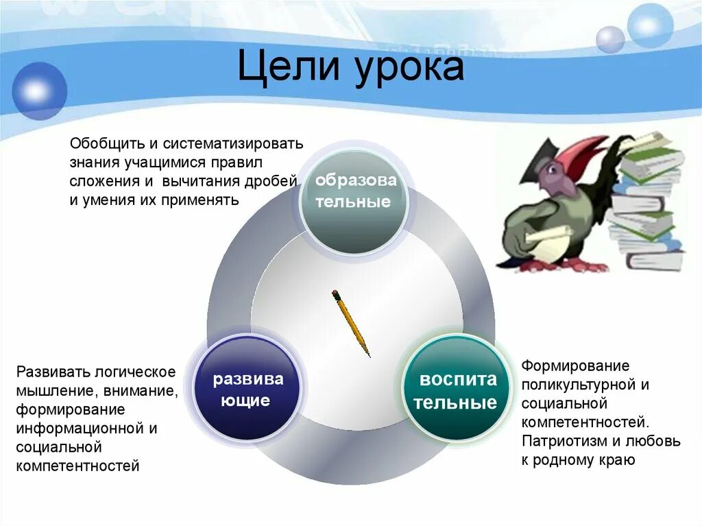 Цель урока систематизации знаний. Цель урока картинка. Цель урока обобщения. Обобщаем и систематизируем знания. Тема и цель урока картинка.