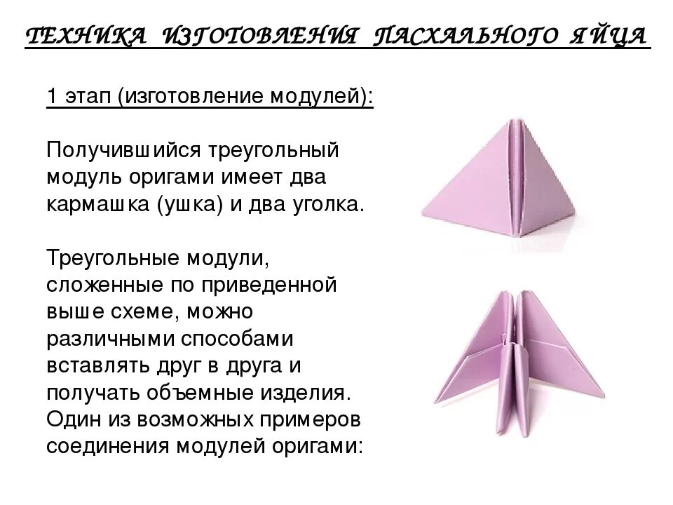 Сложить модули. Сложить модули