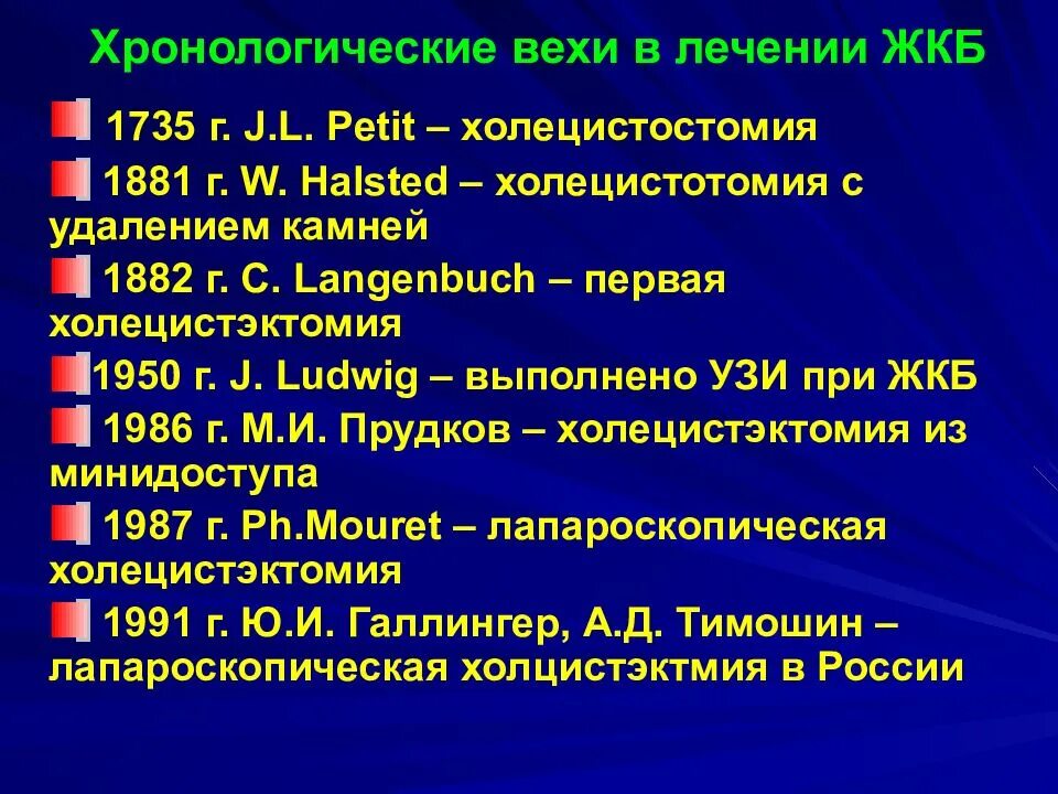 Причины жкб. Пузырные симптомы при ЖКБ. Лечение желчекаменной болезни. Симптомы ЖКБ по авторам. Основные проблемы при ЖКБ.