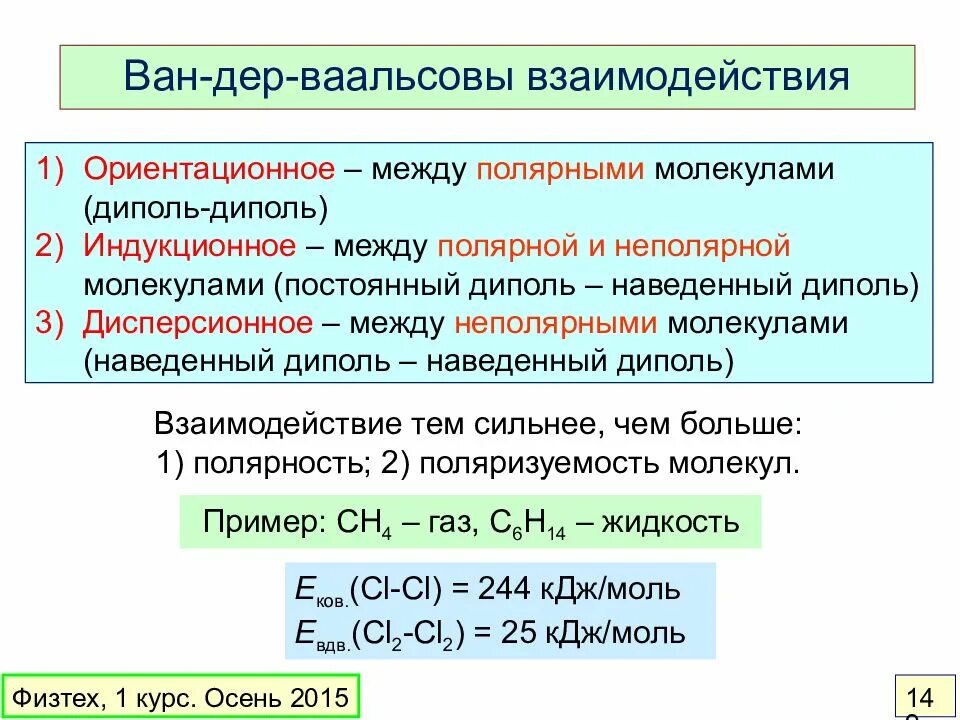 Какое взаимодействие лежит в основе вандерваальсовых сил. Ван дер ваальсово взаимодействие. межмолекулярные (ван-дер-ваальсовы) взаимодействия. вандервальцево взаимодействие. типы ван дер ваальсовых взаимодействий.