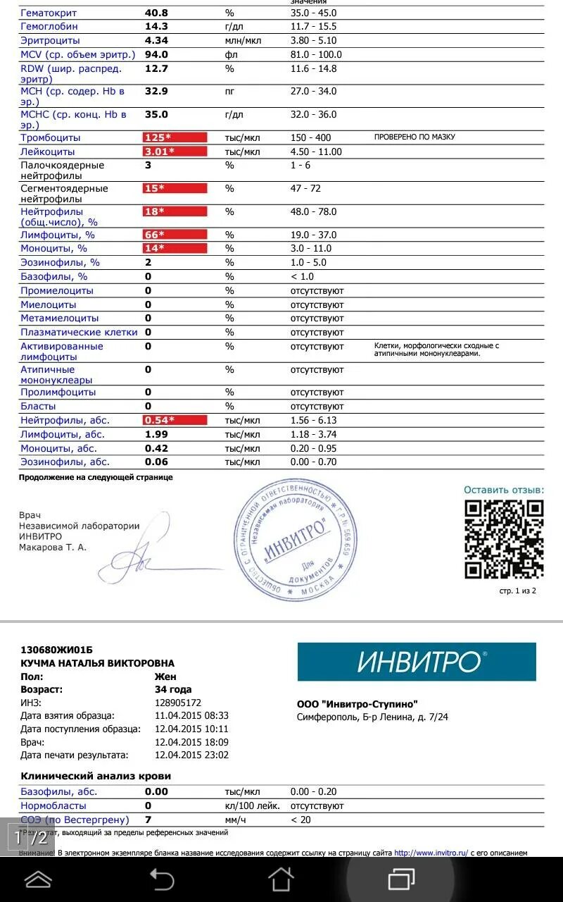 Атипичные мононуклеары норма у детей. Атипичные мононуклеары картина крови. Инфекционный мононуклеоз клетки. Инфекционный мононуклеоз лимфоциты. Инфекционный мононуклеоз полиаденопатия.