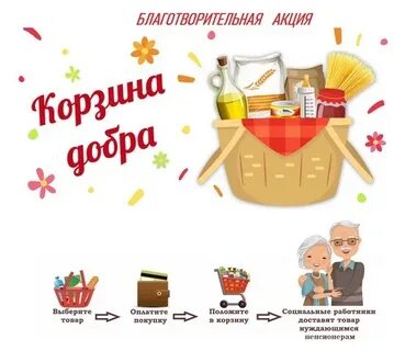 Акция добра названия