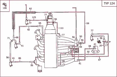 Порнодағы термометр
