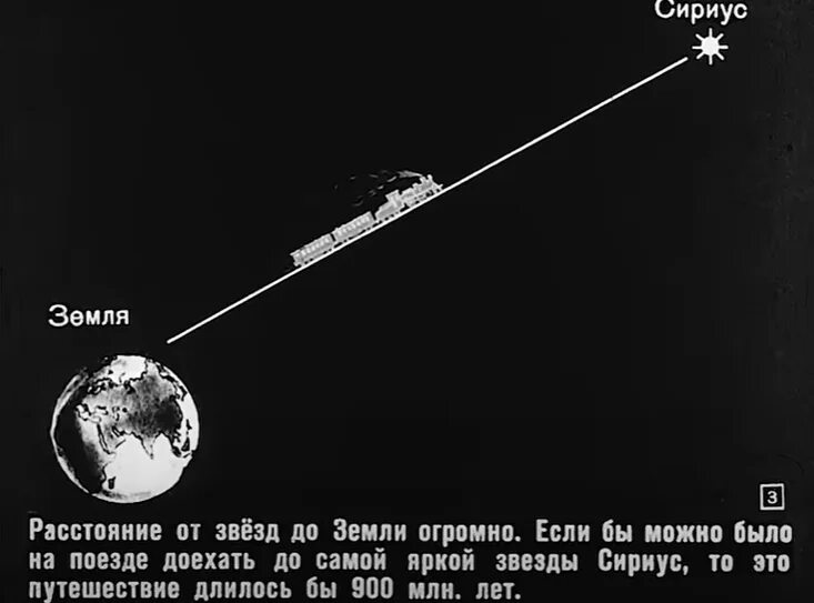 Расстояние до 5 до луны. Расстояние от земли до Сириу. Сириус расстояние до земли. От земли до Сириуса. Удаленность звезд от земли.