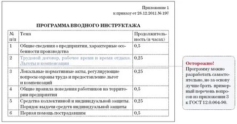 План программы инструктажей