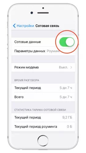 Мобильный интернет на айфоне. Как отключить интернет на айфоне. Выключить интернет на айфоне. Отключить мобильный интернет на айфоне. Iphone включает интернет
