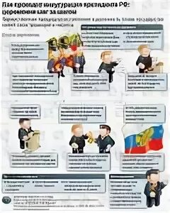 Почему президентский