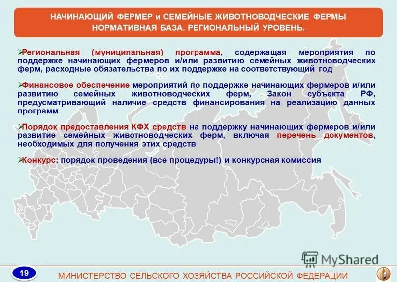 Государственные программы для начинающих фермеров. Начинающий фермер программы субсидии якутии. 170 постановление правительства рф от 02. Ведомственные минсельхоза положение. Программа начинающий фермер.
