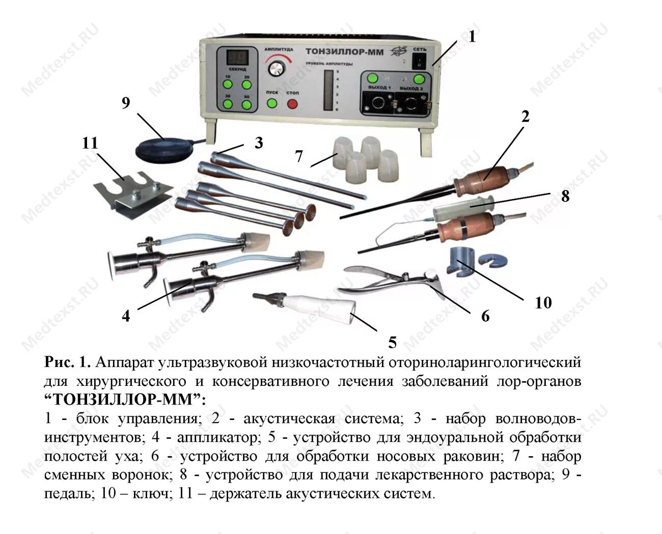 Тонзиллор 5 аппарат. Лечение на аппарате тонзиллор