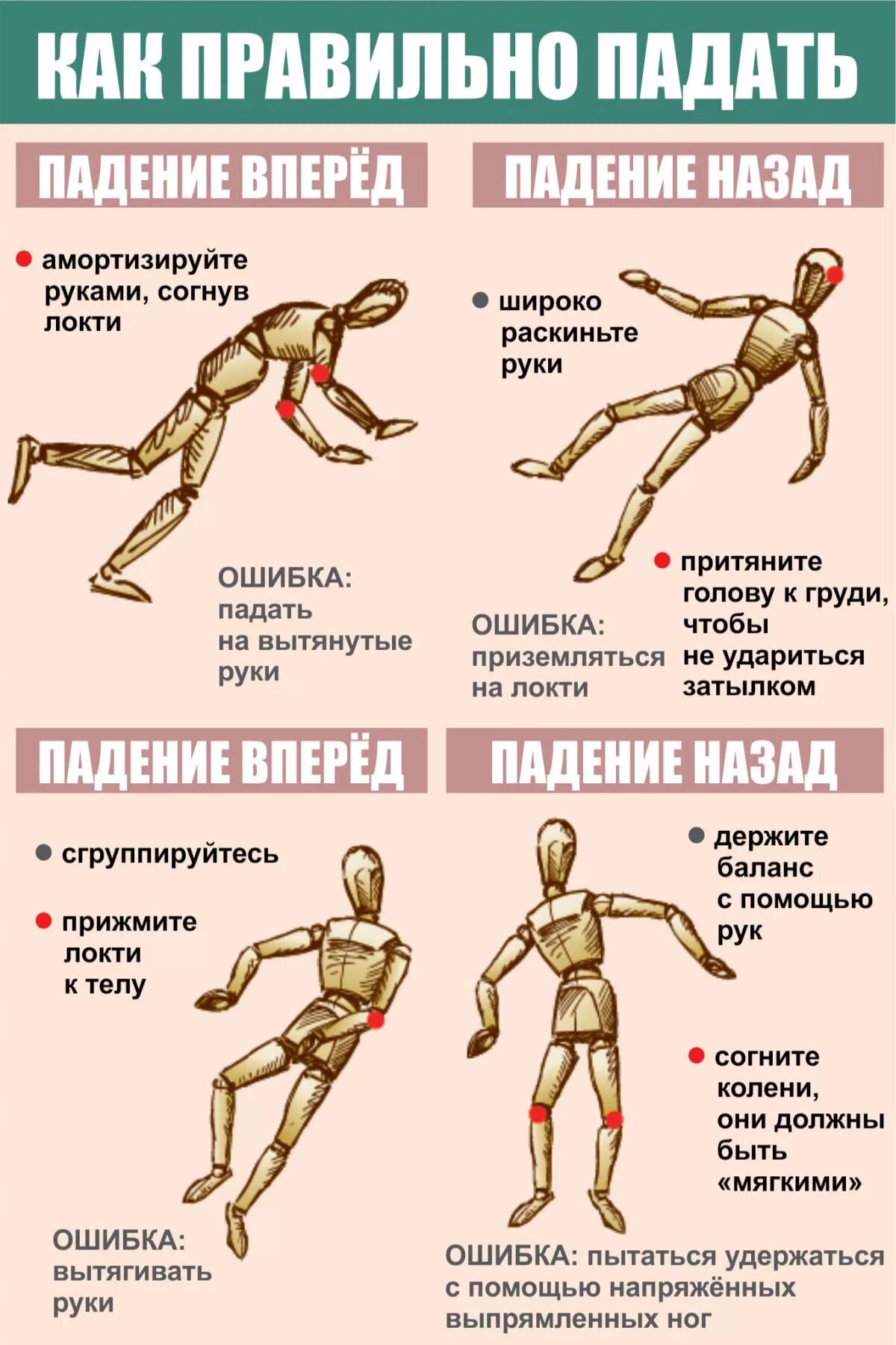 Сильно упала что делать