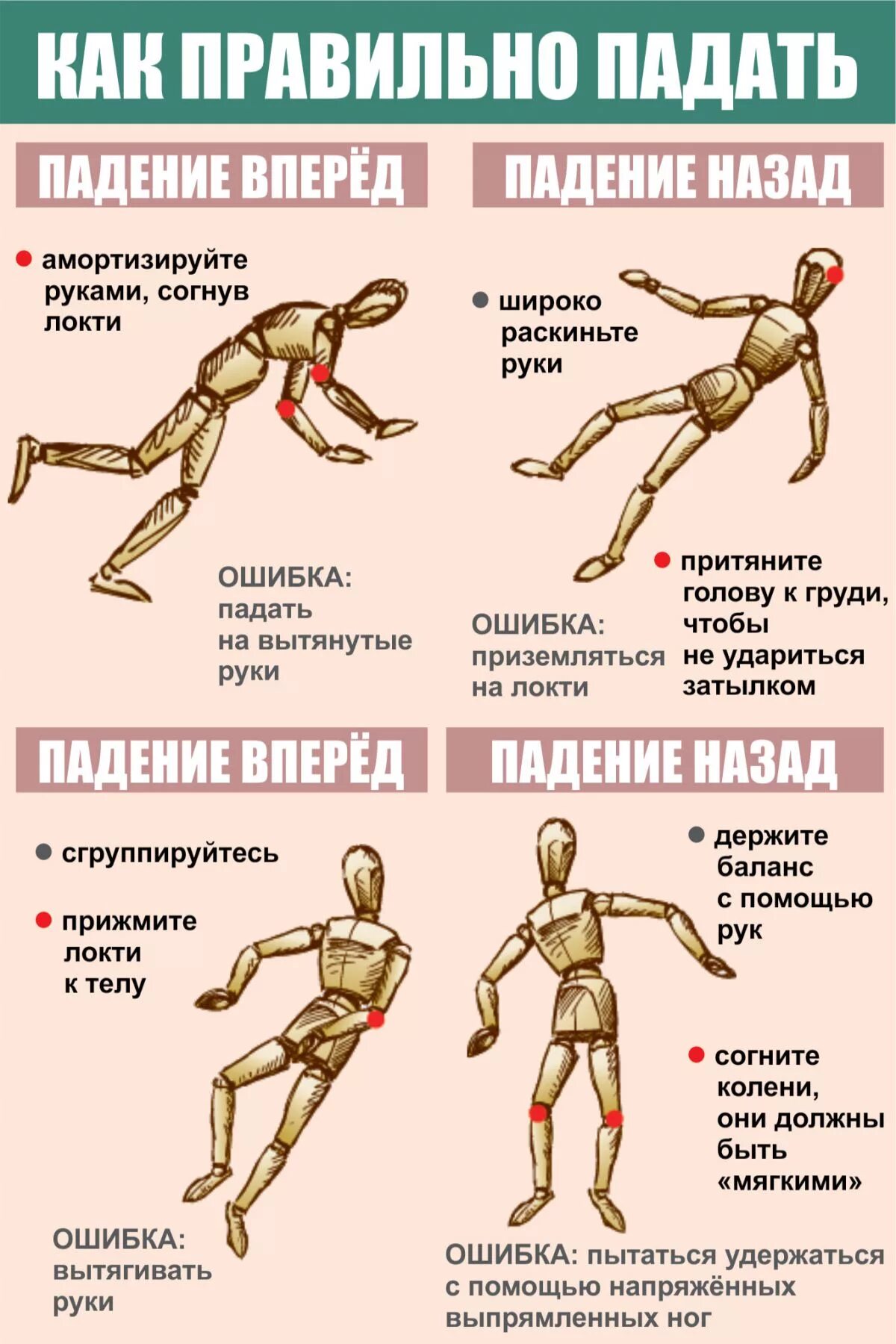 Как правильно падать. Как правильно падать чтобы не получить травму. Как научиться правильно падать. Как правильно падать ч. Упасть на правую ногу