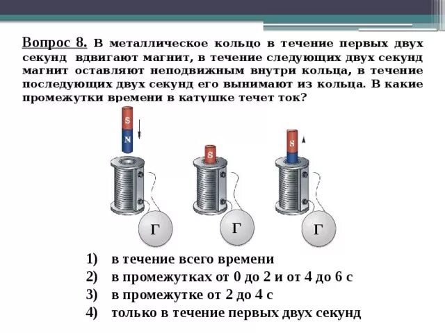 Катушку замкнули накоротко. В металлическое кольцо в течение первых двух секунд вдвигают магнит. Катушка в катушку магнит в катушка. Магнит входит в катушку. При внесении магнита в катушку.