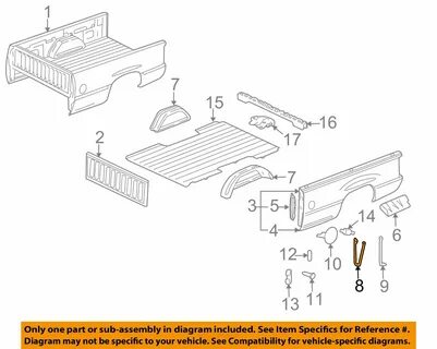 May parts