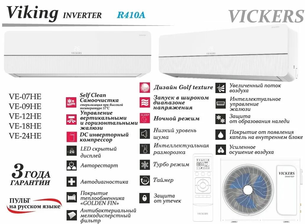 Vickers сплиты. Vickers сплиты