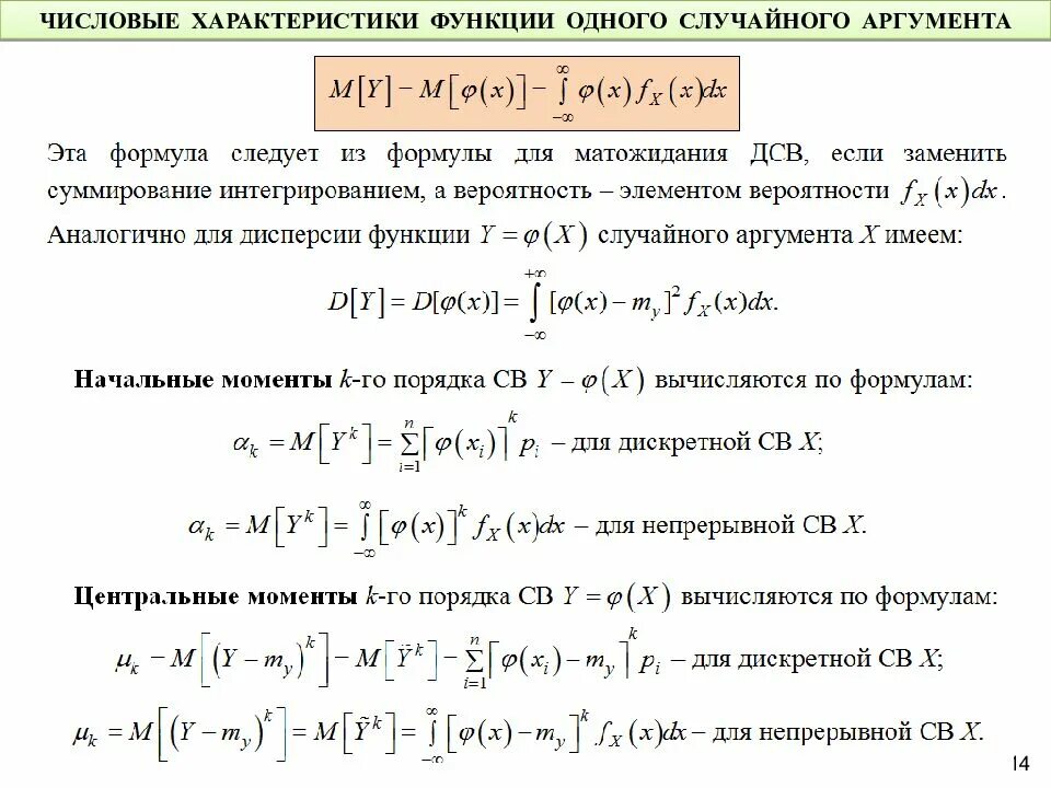 Сумма случайных функций. Числовые характеристики функций случайных аргументов. Функция одного случайного аргумента и ее распределение. Числовые характеристики функции случайной величины. Функция одного случайного аргумента.