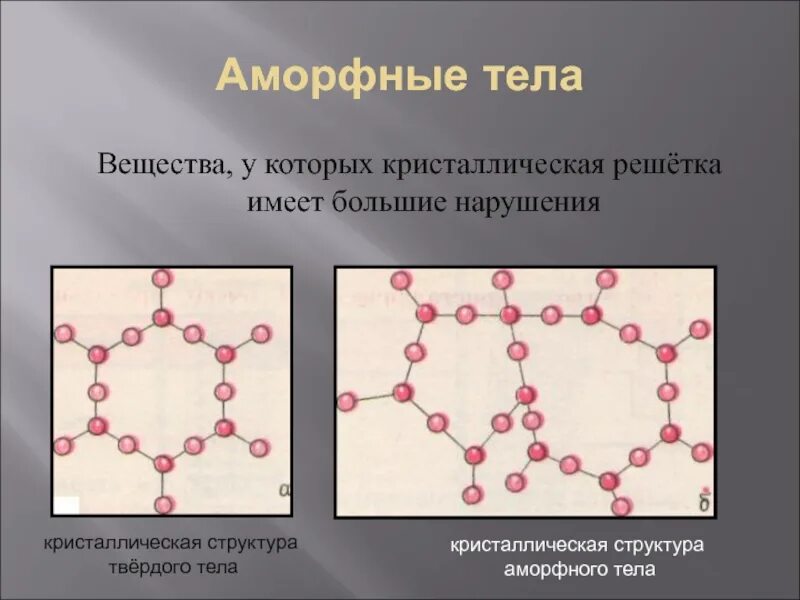 Аморфная жидкость. Аморфные тела. Кристаллические и аморфные тела. Аморфное состояние вещества. Твёрдые вещества аморфные и Кристаллические.