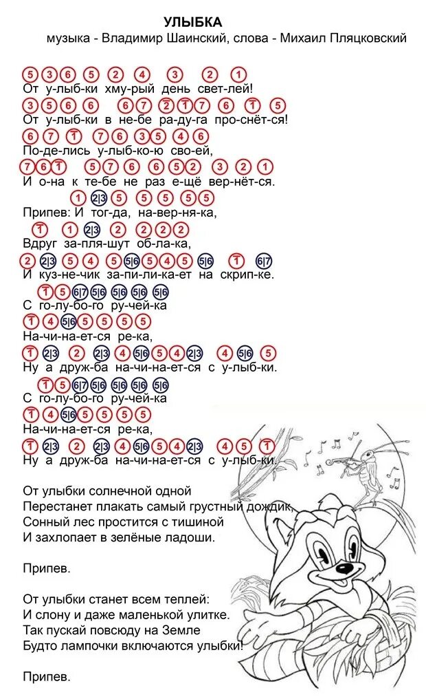 Сыграть простую мелодию. Ноты для синтезатора для начинающих с цифрами для детей. Ноты для фортепиано для начинающих детей цифрами. Ноты цифрами для детского синтезатора. Детское фортепиано Нота по цифрам.