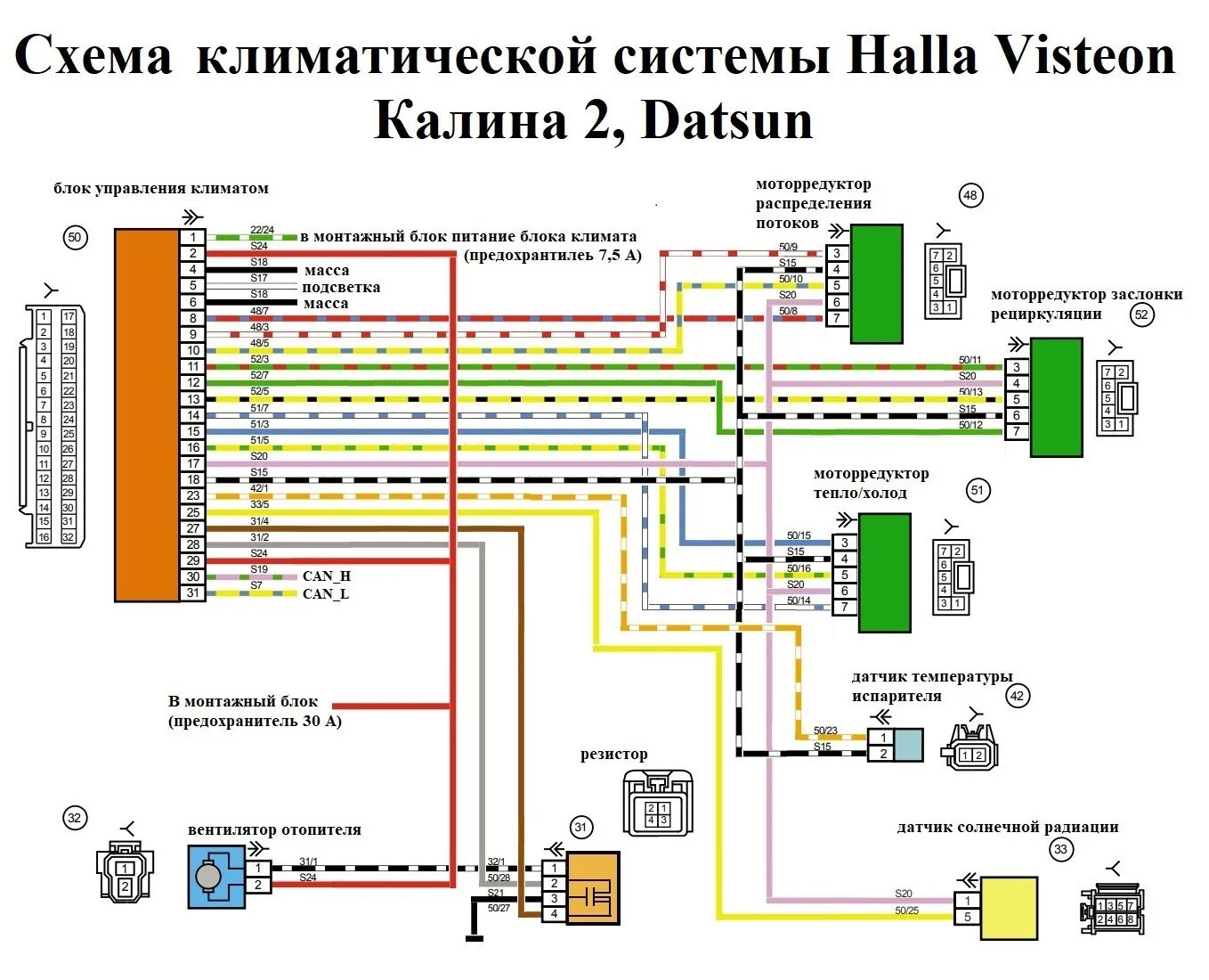 Блок управления приора распиновка. Электросхема лада гранта 2025 климат системы кондиционера. блок сауку halla приора. блок управления отопителем прибора халла схема. блок климата приора схема.
