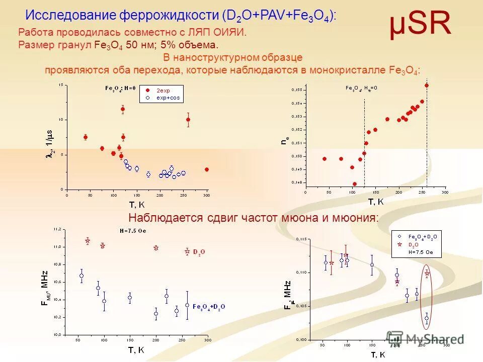 Лаб по физике 10