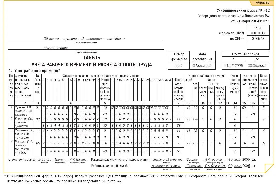 Учет времени бухгалтера. Заполнение Графика-табеля учета рабочего времени. Табель учета рабочего времени т 12 заполненный. Форма Бланка табеля учета рабочего времени. Табель учета рабочего времени заполненный образец.