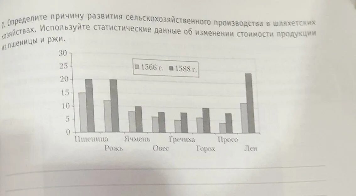 Используя статические данные