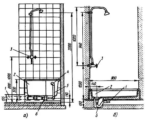 Канализационная труб схема душевая кабина. Высота установки смесителя для душа от поддона. Душевой поддон в строительном исполнении чертеж. Схема монтажа канализации душевой кабины. Душевой поддон схема