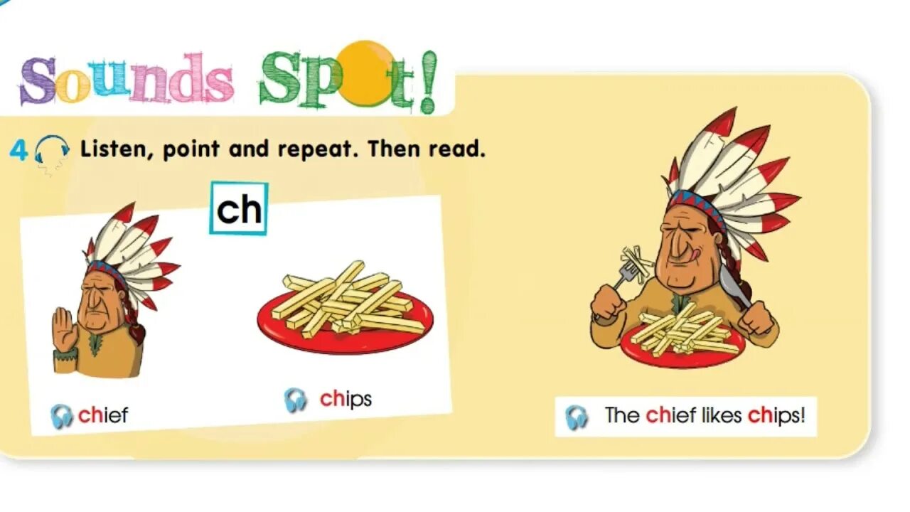 Smiles 3 module 3 lesson 3. Smiles 2 story cards. smiles 2 module 7 home cooking.