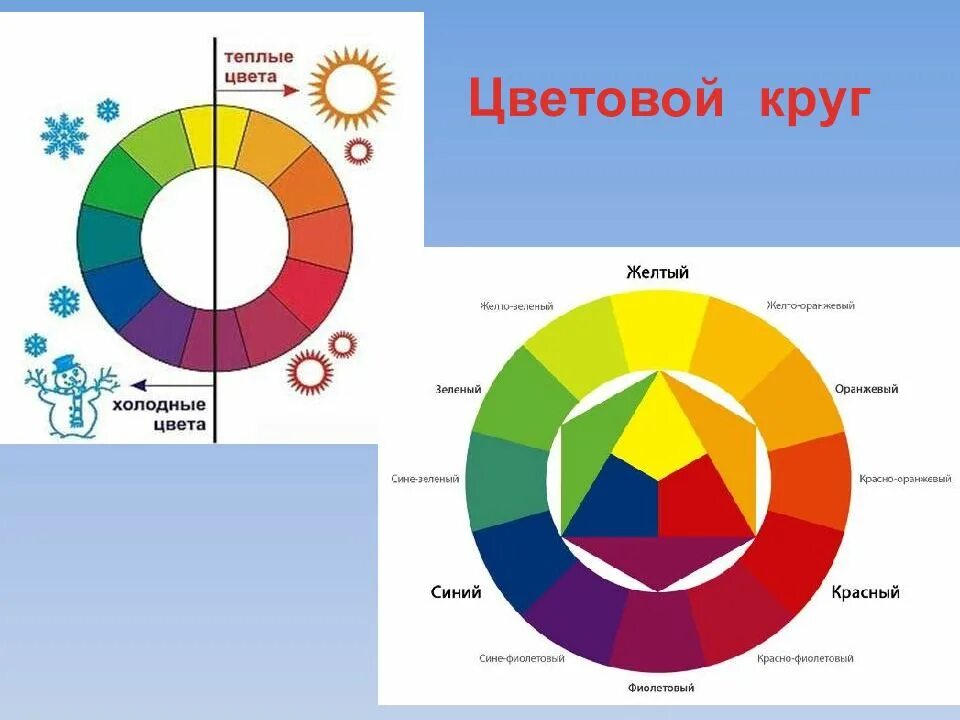 Сколько цветов можно использовать при создании дизайна. Цветовой круг иттена теплые и холодные. цветовой круг основные и производные цвета. цветовой круг теплые и холодные оттенки. цветовой круг изо.