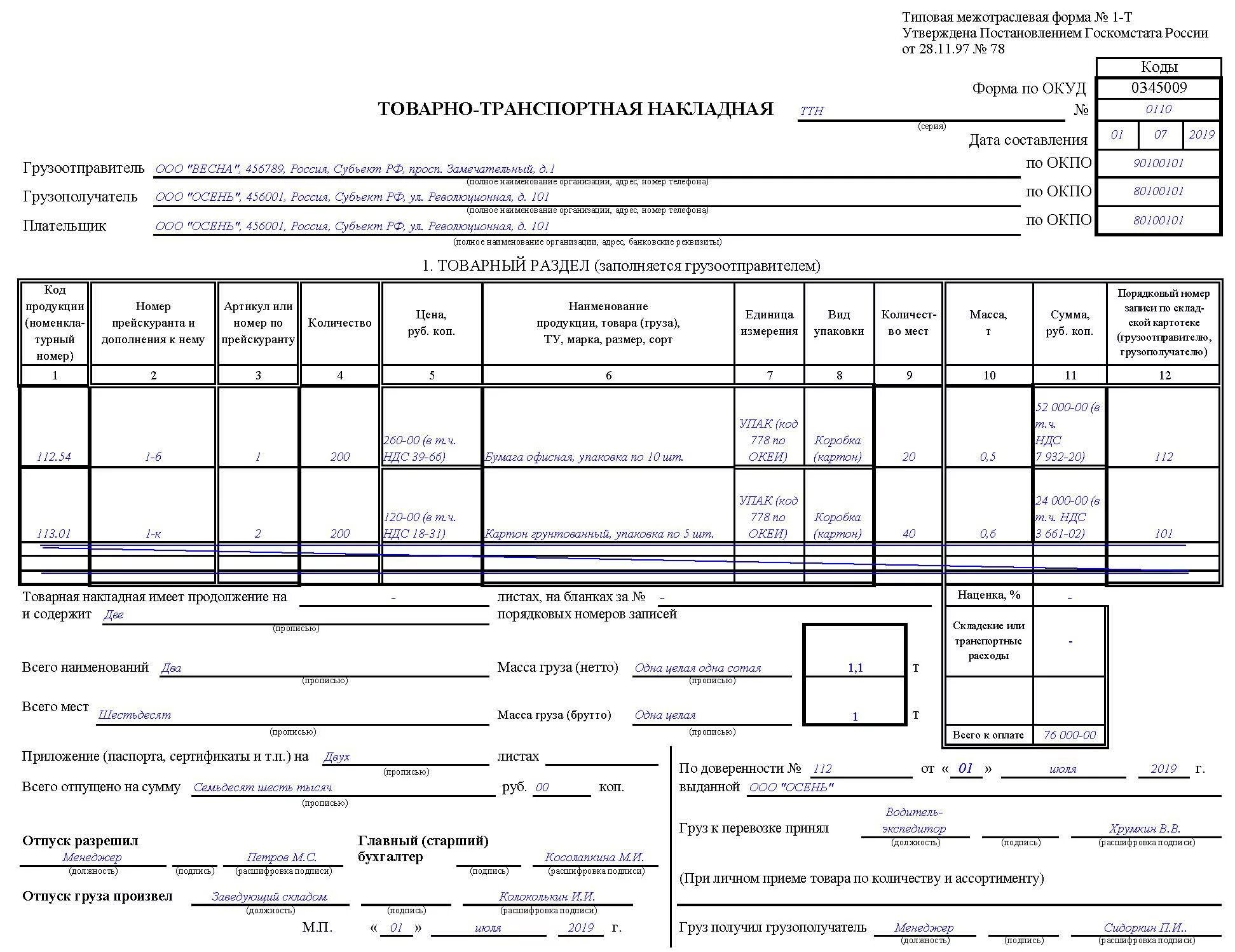 ТТН формы 1-т товарно-транспортная накладная. Форма 1-т товарно-транспортная накладная 2023. Товарно-транспортная накладная форма ап-85. Товарно транспортная накладная форма 1 т пример.