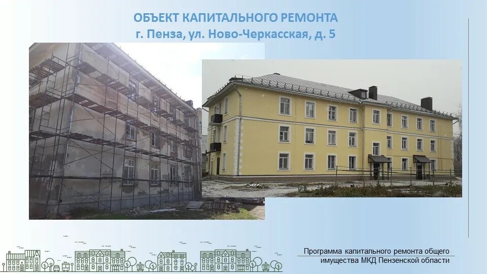 Фонд капитального ремонта многоквартирных домов пензенской области