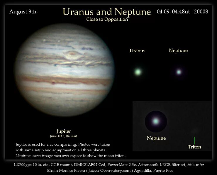 Юпитер уран телец 2024. Нептун vs Юпитер. Уран и Юпитер. Neptune is ______________________ than Jupiter.. Альфа против Юпитера.