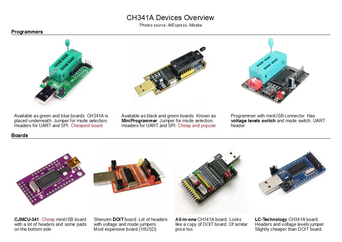 Доработка программатора. Ch341a программатор программа 1.18. ch341a usb programmer схема. ch341a usb programmer распиновка. принципиальная схема программатора ch341a.