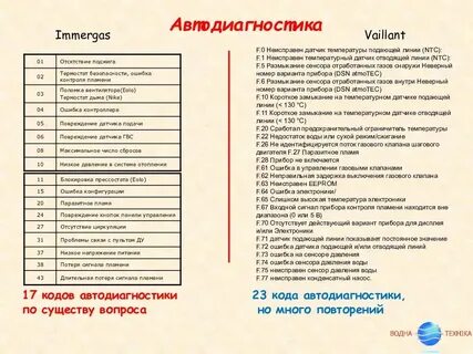 Иммергаз ошибка 10