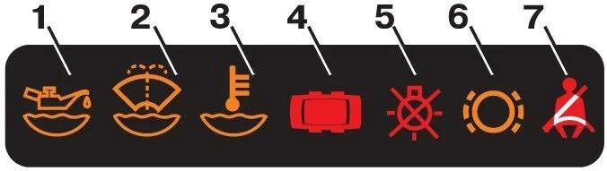 Почему горит уровень. Индикаторы на панели приборов ВАЗ 2115. Панель индикации ВАЗ 2115. Панель индикации ВАЗ 2114. Панели приборов значков лампочки ВАЗ 2115.
