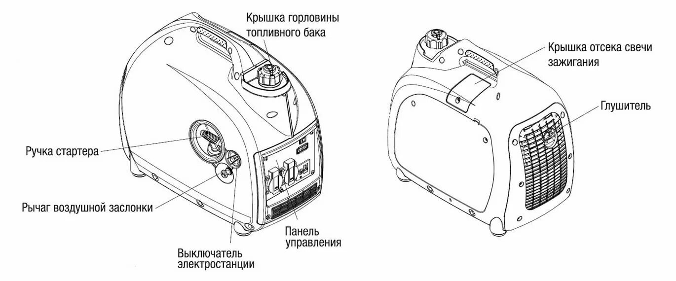 Принцип работы инверторного генератора. Инверторная электростанция fubag ti 2000 схема. схема fubag ti 2600. инверторный блок генератора fubag ti2600. схема генератора fubag ti 2600.