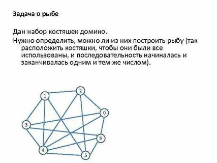 Графы вопросы