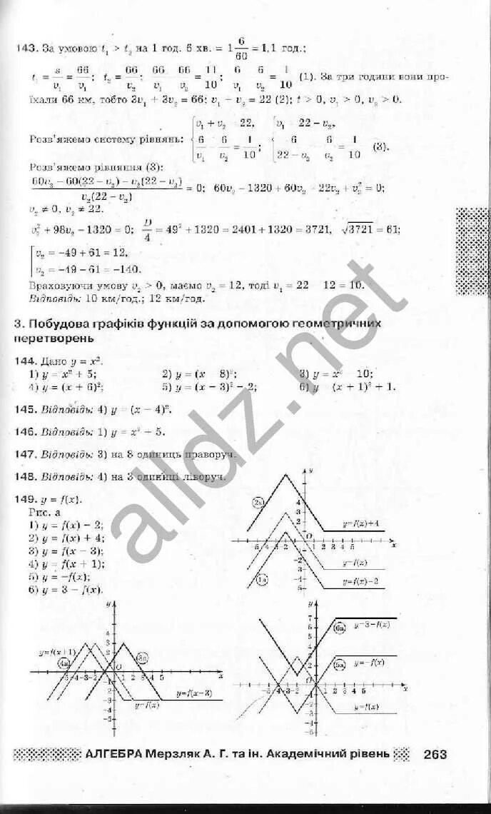 Мерзляк десятый класс. Алгебра 10 клас Мерзляк. Гдз Алгебра 10 Мерзляк. Алгебра десятый класс гдз Мерзляк. Гдз Алгебра 10 класс Мерзляк.