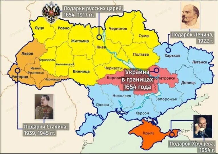 В каком году украинцы были включены. Карта Украины присоединение территории. Территория Украины на 1922 год. Территория Украины до 1917. Карта Украины 1654 года подарки русских царей.