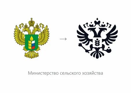 Министерства всех стран