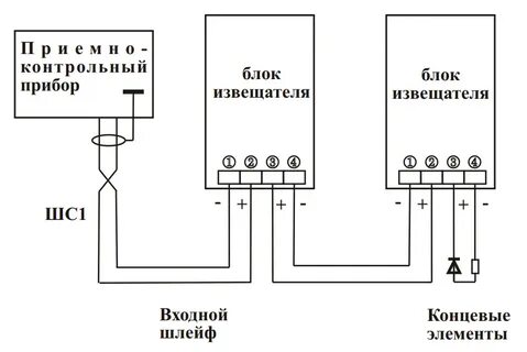 Блок извещателя