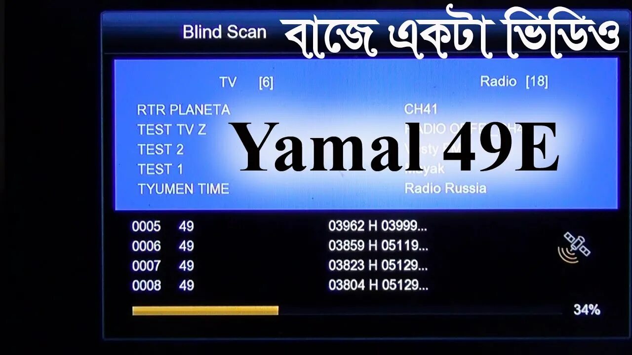 Yamal fc 25. Yamal 202 (49e). yamal 49. спутник c_yamal 202 (49e). yamal 601.