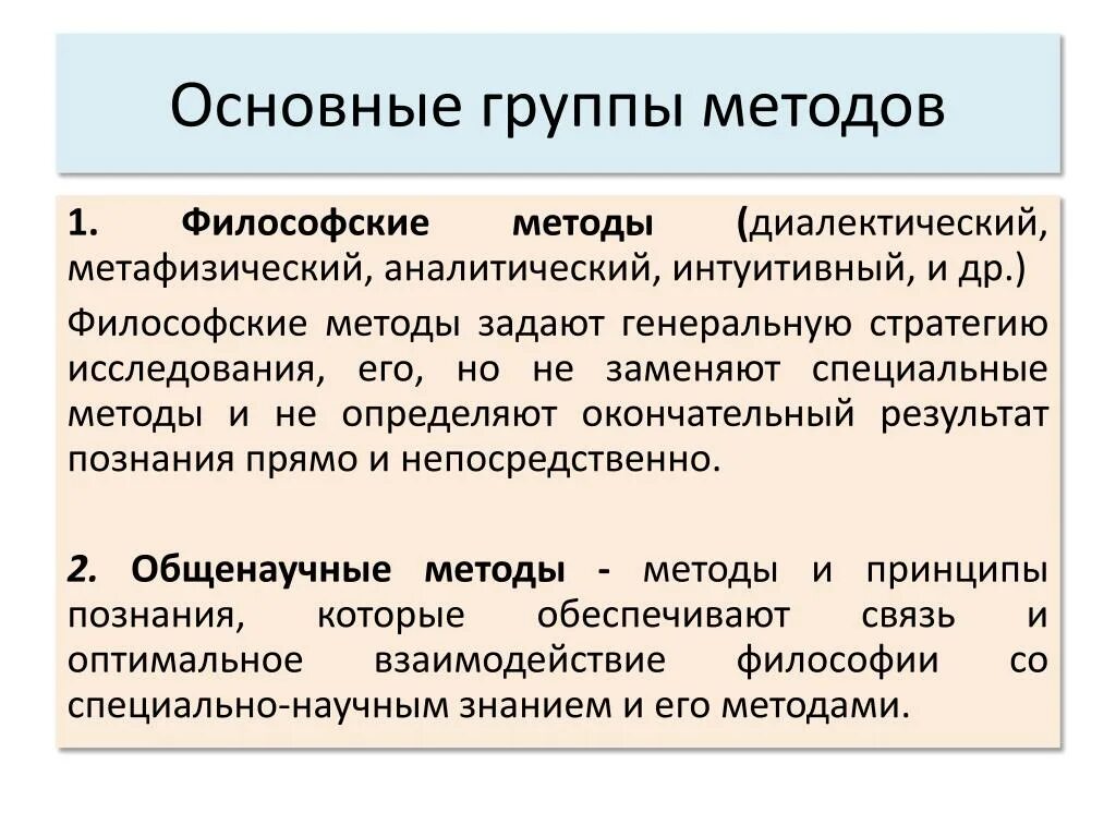 Философское исследование это